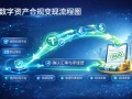 USDT安全出金实用技巧：USDT、外币出金，第一时间还贷款！