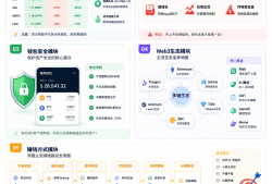 🧠 加密货币安全与赚钱方式全解析｜牛市机会 + 骗局识别 + Web3生态FAQ（新手必看）