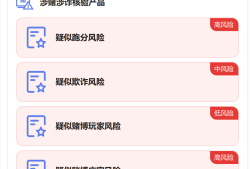 那些卖U从未冻过卡的人在银行是什么风险等级？