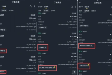 法务六叔：你在交易所C2C卖币的钱，全部是黑灰产资金