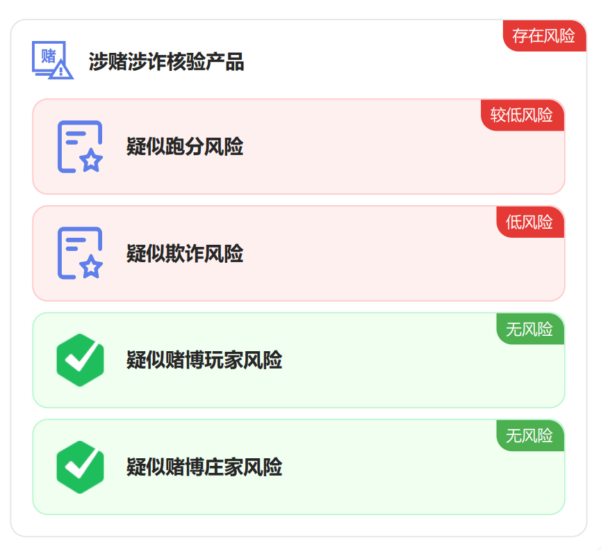 散户卖U变现如何保障100%安全绝不冻卡甚至没有风控？ 第2张