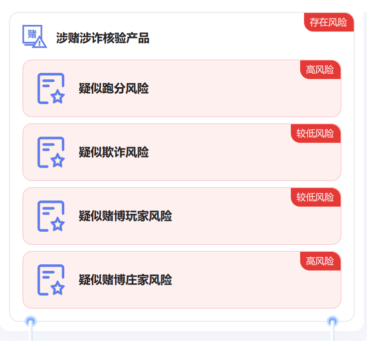价值十万元的币商操作风控全流程，再也不会被按头了 第4张