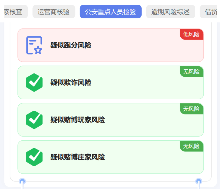 价值十万元的币商操作风控全流程，再也不会被按头了 第5张