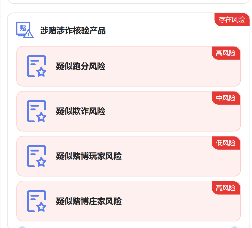 那些卖U从未冻过卡的人在银行是什么风险等级？ 第1张