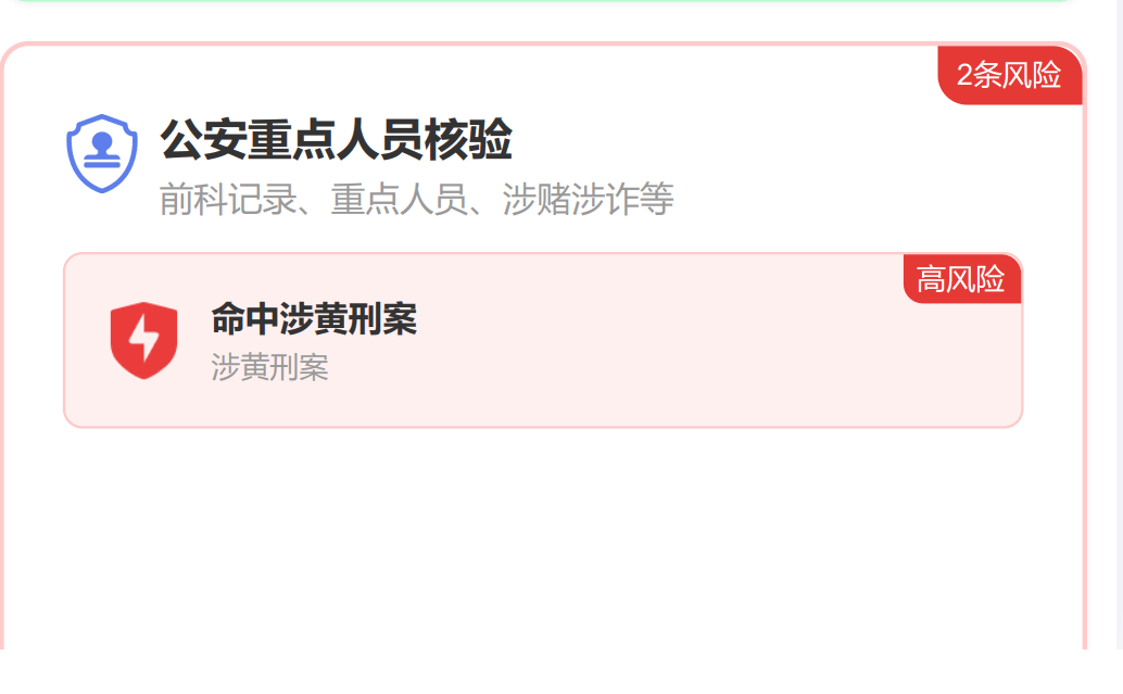 那些卖U从未冻过卡的人在银行是什么风险等级？ 第4张