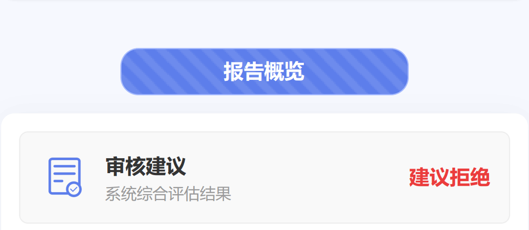 那些卖U从未冻过卡的人在银行是什么风险等级？ 第3张